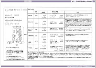 店舗調査